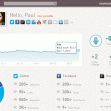 Klout Dashboard